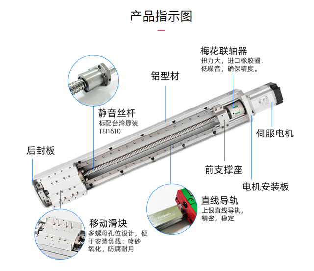 封闭式线性模组有何优势？