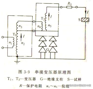 工频/直流电压介电击穿强度试验仪