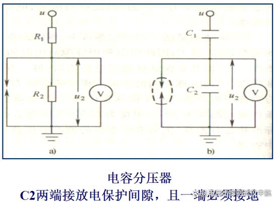 工频/直流电压介电击穿强度试验仪