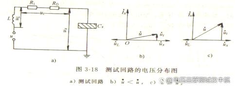 工频/直流电压介电击穿强度试验仪