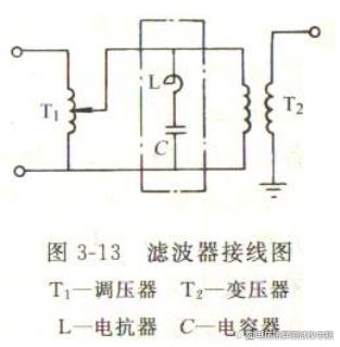 工频/直流电压介电击穿强度试验仪