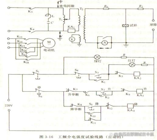 工频/直流电压介电击穿强度试验仪