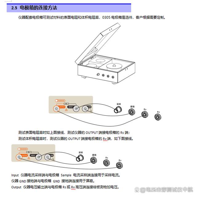 体积表面电阻率测试仪使用及特点介绍