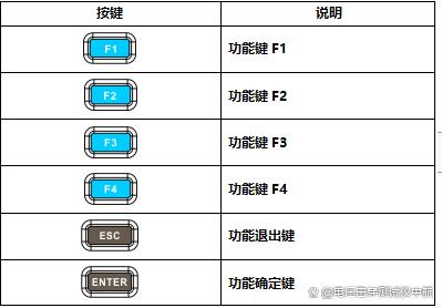 体积表面电阻率测试仪使用及特点介绍