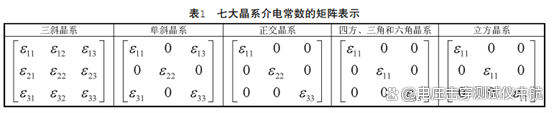 阻抗介电常数测试分析仪器