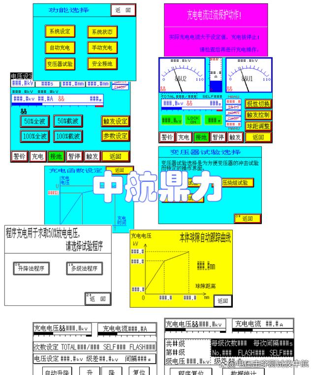 雷电冲击发生器 雷电冲击试验装置介绍