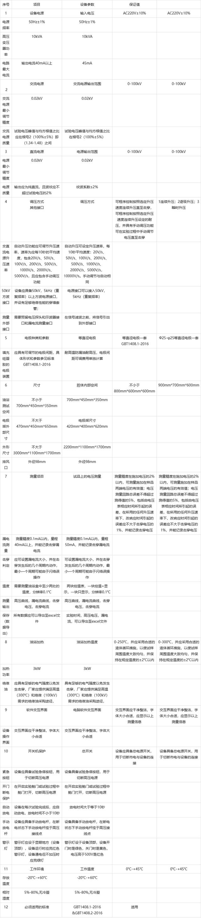 电气强度介电强度测试仪LJC系列