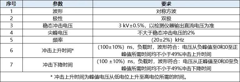 电压击穿测试仪（绝缘电压击穿强度检测仪）LJC-50系列