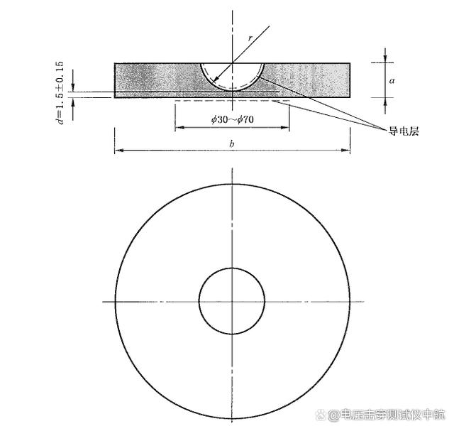 电气强度和电压击穿试验仪的原理介绍