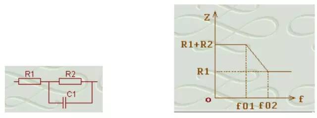 RC电路的分类和应用