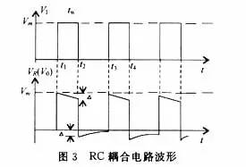 RC电路的分类和应用