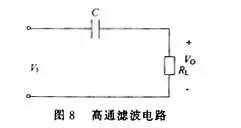 RC电路的分类和应用