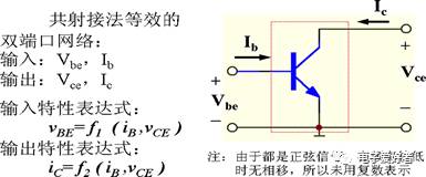 基本共射放大电路原理图解