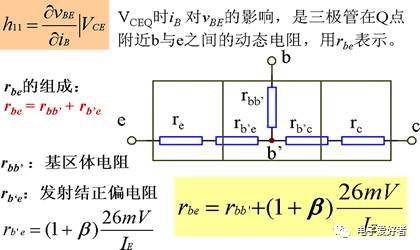 基本共射放大电路原理图解