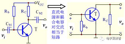 基本共射放大电路原理图解