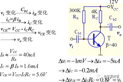 基本共射放大电路原理图解