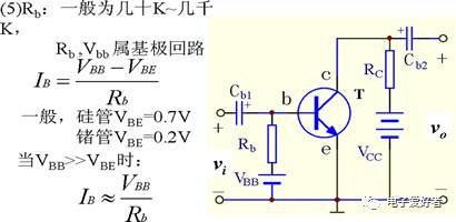 基本共射放大电路原理图解