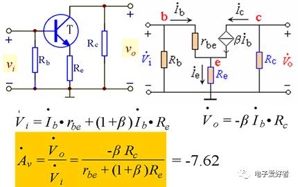 基本共射放大电路原理图解