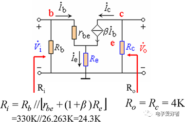 基本共射放大电路原理图解