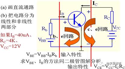 基本共射放大电路原理图解