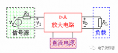 基本共射放大电路原理图解