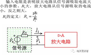 基本共射放大电路原理图解