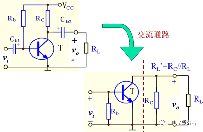 基本共射放大电路原理图解