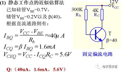 基本共射放大电路原理图解