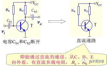 基本共射放大电路原理图解
