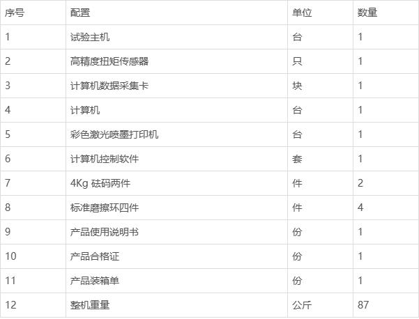 橡胶塑料转动摩擦磨损试验仪