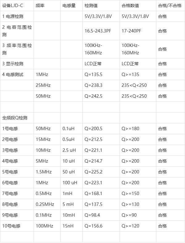 介电常数介质损耗测试仪