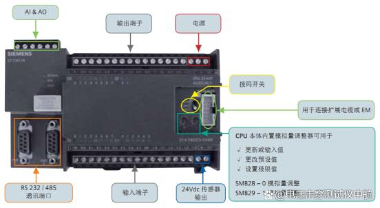 PLC控制耐电弧试验仪