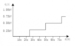 调压器对电压击穿试验仪测量精度影响分析