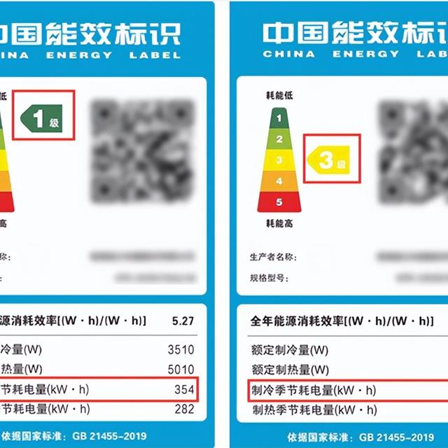 暗藏家中，“电费刺客” 居然是它！