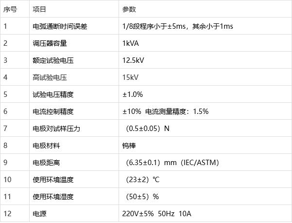 耐电弧试验仪-产品知识