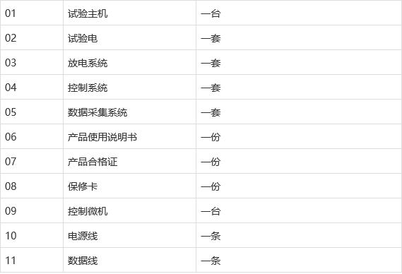 电气强度试验仪-中航鼎力百科