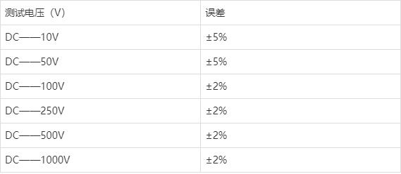 GBT1410 体积表面电阻率测试仪——标准及应用介绍