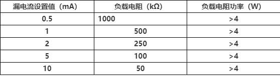 闪络电压击穿测试仪 击穿电压试验仪LJC系列