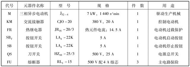 电气控制图基础知识，这是我见过最详细的，科普涨知识，建议收藏