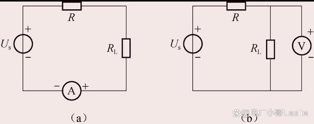 掌握电流表和电压表的使用，看这篇就够了