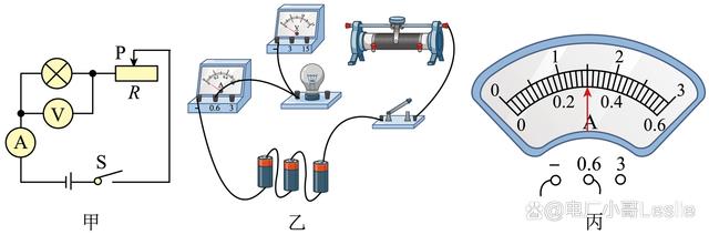 掌握电流表和电压表的使用，看这篇就够了