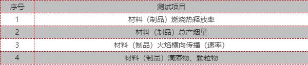 DT-1型建材及制品单体燃烧试验装置特点及应用