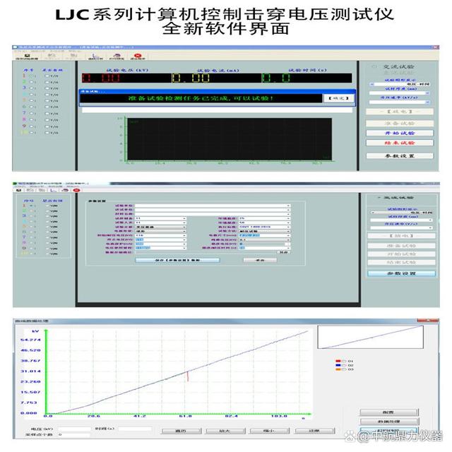 LJC系列电压击穿强度试验仪 击穿电压检测仪