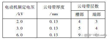 三相异步电动机定子绕组故障的处理，整理好了，建议收藏慢慢看