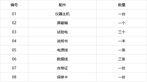 绝缘材料体积表面电阻率测定仪