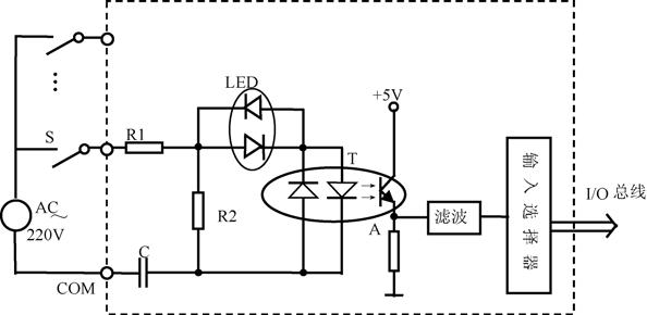 科普：PLC 的基本组成与各部分的作用，你都知道吗？