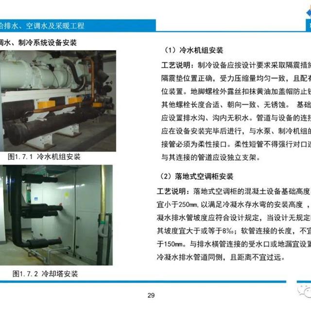 给排水、暖通、电气节点做法合集，多图