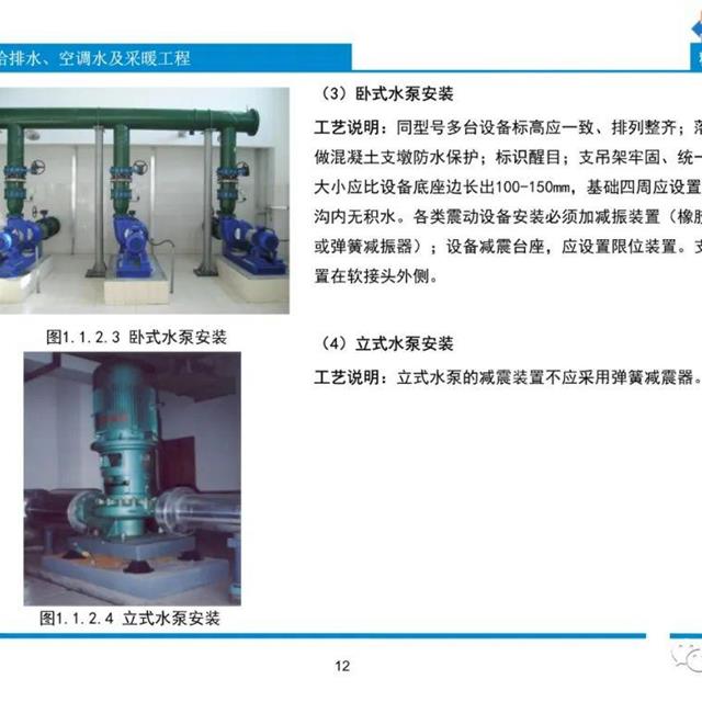 给排水、暖通、电气节点做法合集，多图