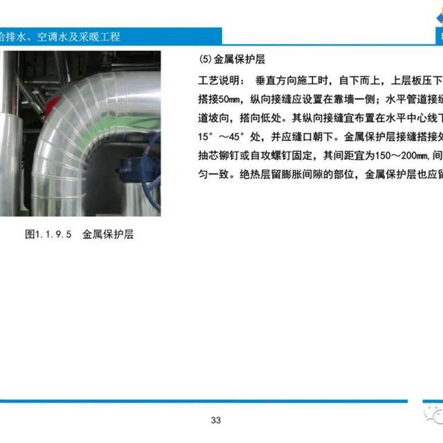 给排水、暖通、电气节点做法合集，多图