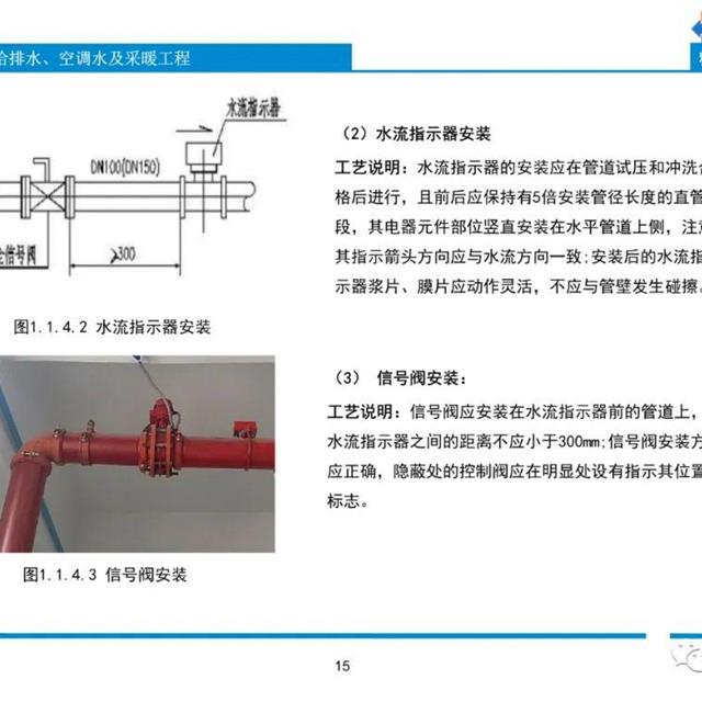 给排水、暖通、电气节点做法合集，多图